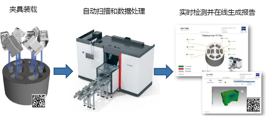 绵阳绵阳蔡司绵阳工业CT