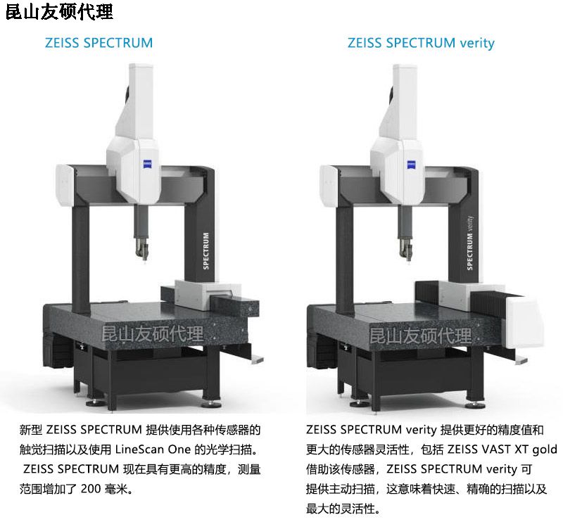 绵阳绵阳蔡司绵阳三坐标SPECTRUM